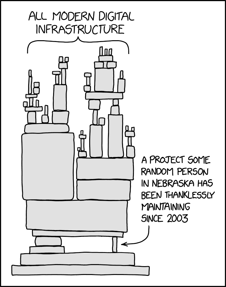 XKCD comic number 2347